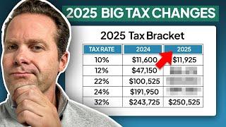 BIG 2025 Tax Changes for Business Owners & Investors [Wealth lawyer explains]