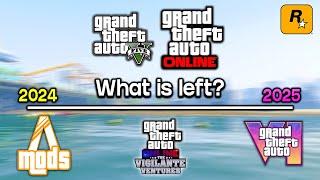 Approaching The End of GTA 5 Online.. (1 Year Left)