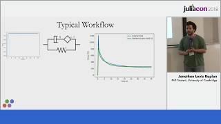 RHEOS: Making Mechanical Testing More Accessible With Julia | Jonathan Kaplan | JuliaCon 2018