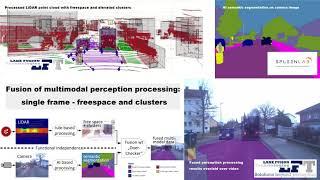 LiDAR and camera fusion for safe AD (autonomous driving) perception | LAKE FUSION Technologies LFT