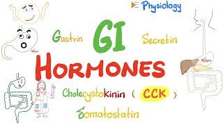 Gastrointestinal Secretions (Hormones) - GI physiology Series - Physiology Playlist