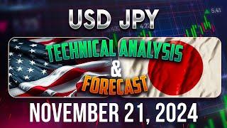 Latest USDJPY Forecast and Technical Analysis for November 21, 2024