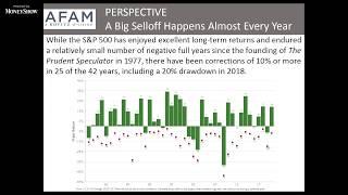 Secret to Success in Stocks | John Buckingham