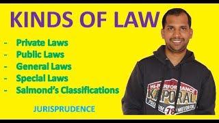 Kinds of Law | Jurisprudence