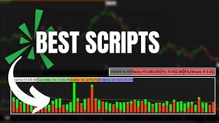 Best Custom Study Scripts for ThinkorSwim