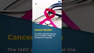 Cervical Cancer | Budget 2024: Focus on '#narishakti ', Vaccination against #cervicalcancer