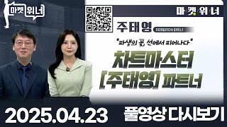 주태영파트너의 강의 - 선물옵션 高 수익 필살기 | 마켓 위너 (20250423)