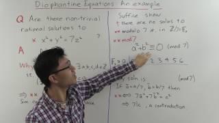 Diophantine Equations