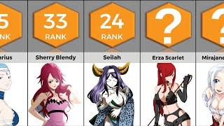 Most Popular Female Characters of Fairy Tail | Anime Bytes