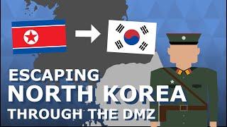 Escaping North Korea Through the DMZ