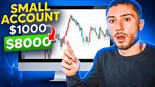 How To Grow A Small Account Trading $SPY And $QQQ | Supply & Demand