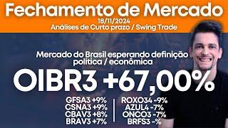 Fechamento de Mercado com Danillo Fratta | 18/11/24 | Destaques OIBR3 BRAV3 CSNA3 ROXO34 AZUL4 ONCO3