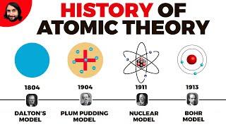 History of Atomic Theory