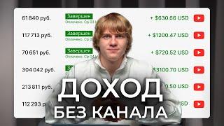 Как зарабатывать 5.000$/месяц на YouTube БЕЗ своего канала