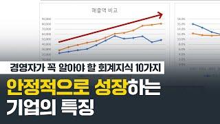 안정적인 기업의 재무제표, 예시로 설명해드립니다. | 경영자가 꼭 알아야 할 회계지식 10가지 Clip#4