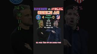 클럽월드컵 PSG vs AT마드리드 스탯