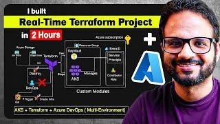 Day 26/28 - Azure DevOps End-to-End Project with Terraform |  Enterprise-Grade DevOps Project