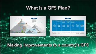 What is a GFS Plan?