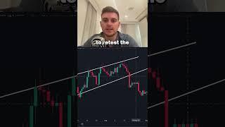 Easy Day Trading Guide For Beginners! 