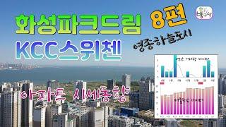 영종도 아파트 화성파크드림 KCC스위첸 부동산시세 영종하늘도시 8편 영종화성파크/ 영종KCC스위첸 입지영상 THE베스트부동산