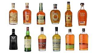 10 CHEAP Whiskeys You Should Buy TODAY || Best Whisky Under $35 Review || Gent's Lounge 2018