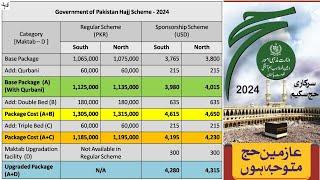 Pakistan Hajj Packages 2024 I Government Hajj I Cheapest Hajj Packages I Economical Hajj I #fahad