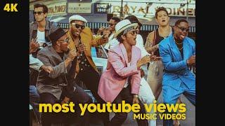 top 100 most viewed music videos of all time