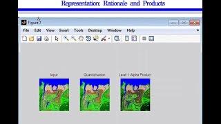 SAR Multitemporal Data RGB Representation Matlab Project