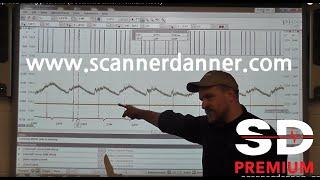 Jeep 4.0L timing problems (a ScannerDanner Premium video)