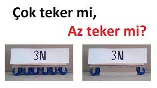 Az veya çok tekerin basınç etkisi