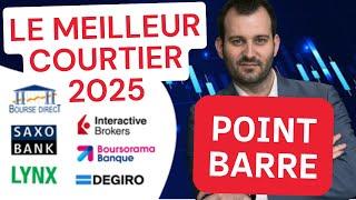 Le meilleur courtier 2025 pour investir en bourse