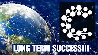  CASPER NETWORK: LONG TERM SUCCESS!!!!