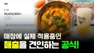 테스트를 통해 매출을 조금씩 올리는 방법