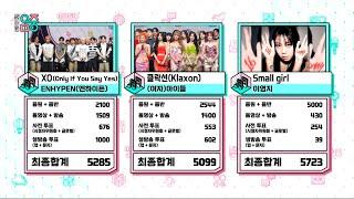 240720 Lee Young Ji "Small girl" (feat.D.O.) 6rd Win on MBC Show! Music Core