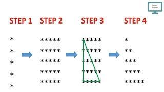 Star Pattern in Java- 1 Program (Logic)