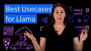 Llama in Action: Conversational AI, Language Generation, and More!