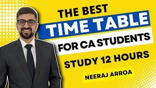 How to Study for 12 Hours in a Day | Time Table Neeraj Arora