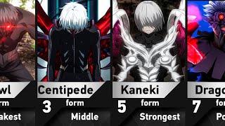 Kagune Evolution of Ken Kaneki in Tokyo Ghoul