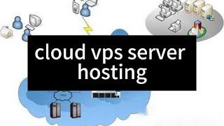 Unleash the Power of Cloud VPS Server Hosting for Your Business - Raksmart