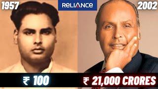 Dhirubhai Ambani - Success Story | Real Videos | Biography | Failure Denied | Motivational Video