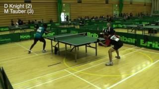 Crawley Grand Prix Men's Singles final 2016