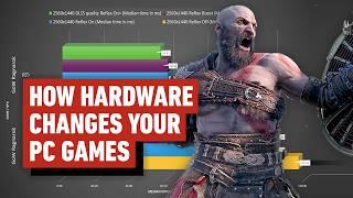 High Frame Rate and Low Latency PC Gaming - How does it work?