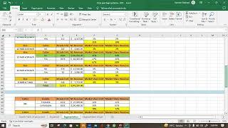 How to prepare market segmentation sheet for Amazon FBA Product - Part 2