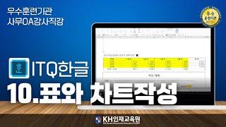 [ITQ한글]10.표와 차트 작성하기 #울산컴활학원 KH인재교육원 _#울산ITQ자격증 (12:55)