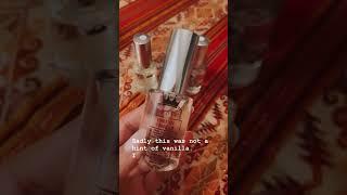 Fragrance Dupes