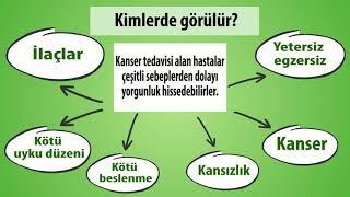 Kanserde Halsizlik ve Yorgunluk: Neden Olur ve Nasıl Tedavi Edilir?