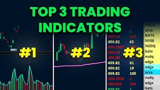 Top 3 Indicators Every New Trader Needs