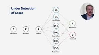 2022 Edelman Finalist - Janssen Pharmaceutical Companies of Johnson & Johnson (Janssen)