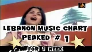 LEBANON 70's Arabic Music Chart ( TOP 200 NUMBER ONE HITS ) PART 08/10