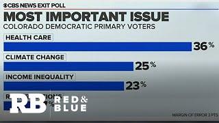 What issues matter for Colorado voters?